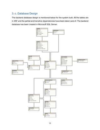 ASAD Project Report | PDF