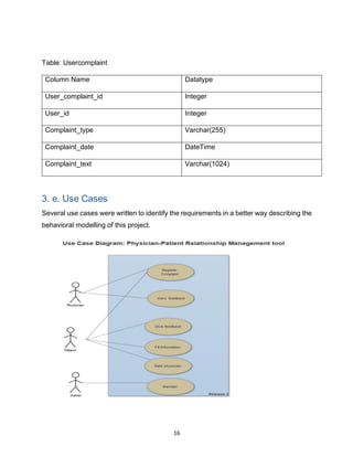 ASAD Project Report | PDF