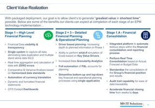 19
ClientValueRealization
Stage 2 + 3 – Detailed
Financial Planning
& Operational Planning
• Driver based planning- increasing
depth to planned information in Phase 1
• Ability to perform what-if simulation of
Costs based on Key Value Drivers
• Increased Data Granularity Analytics
• Full automation of P&L accounts for
planning
• Streamline bottom-up and top-down
key financial and operational planning
processes using single application
Stage 1 – High Level
Financial Planning
• Financial Data visibility &
transparency
• Single system to capture all data,
eliminating data duplication and multiple
stand alone data SILO
• Real time aggregation and calculation of
data with ZERO errors
• Comparative & Variance Analysis based
on harmonized data standards
• Automation of currency translation
• Dynamic and formatted financial
statements
• CFO Cockpit Dashboards
Stage 1.A - Financial
Consolidation
• Integrated platform to automate
tedious steps within the financial
consolidation and reporting
process
• Perform Real Time
Consolidation based on Actual,
Forecast or Budget Data
• Standardize the consolidation of
the Group’s financial position
and results
• Audit trail capability for ease of
data traceability
• Accelerate financial closing
time from weeks to days
With packaged deployment, our goal is to allow client’s to generate “greatest value in shortest time”
possible. Below are some of the benefits our clients can expect at completion of each stage of an EPM
technology implementation…
 