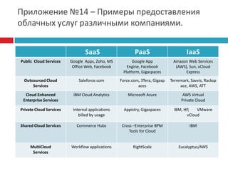 За счет принимаемых мер, общая доляMicrosoftдолжна увеличиться до 40%.