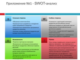  Переход от «коробочных» версий ПО Microsoft к их облачным вариантам