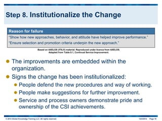 Getting Started with Change Management | PPT