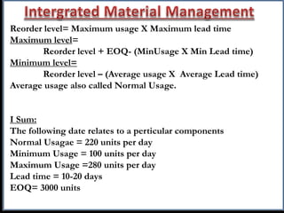 Reorder level= Maximum usage X Maximum lead time
Maximum level=
Reorder level + EOQ- (MinUsage X Min Lead time)
Minimum level=
Reorder level – (Average usage X Average Lead time)
Average usage also called Normal Usage.
I Sum:
The following date relates to a perticular components
Normal Usagae = 220 units per day
Minimum Usage = 100 units per day
Maximum Usage =280 units per day
Lead time = 10-20 days
EOQ= 3000 units
 