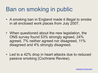 Ban on smoking in public
• A smoking ban in England made it illegal to smoke
in all enclosed work places from July 2007.
• When questioned about the new legislation, the
ONS survey found 53% strongly agreed, 24%
agreed, 7% neither agreed nor disagreed, 11%
disagreed and 4% strongly disagreed.
• Led to a 42% drop in heart attacks due to reduced
passive smoking (Cochrane Review).
Institute for Government
 