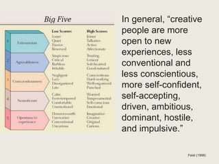 In general, “creative
people are more
open to new
experiences, less
conventional and
less conscientious,
more self-confident,
self-accepting,
driven, ambitious,
dominant, hostile,
and impulsive.”
Feist (1998)
 