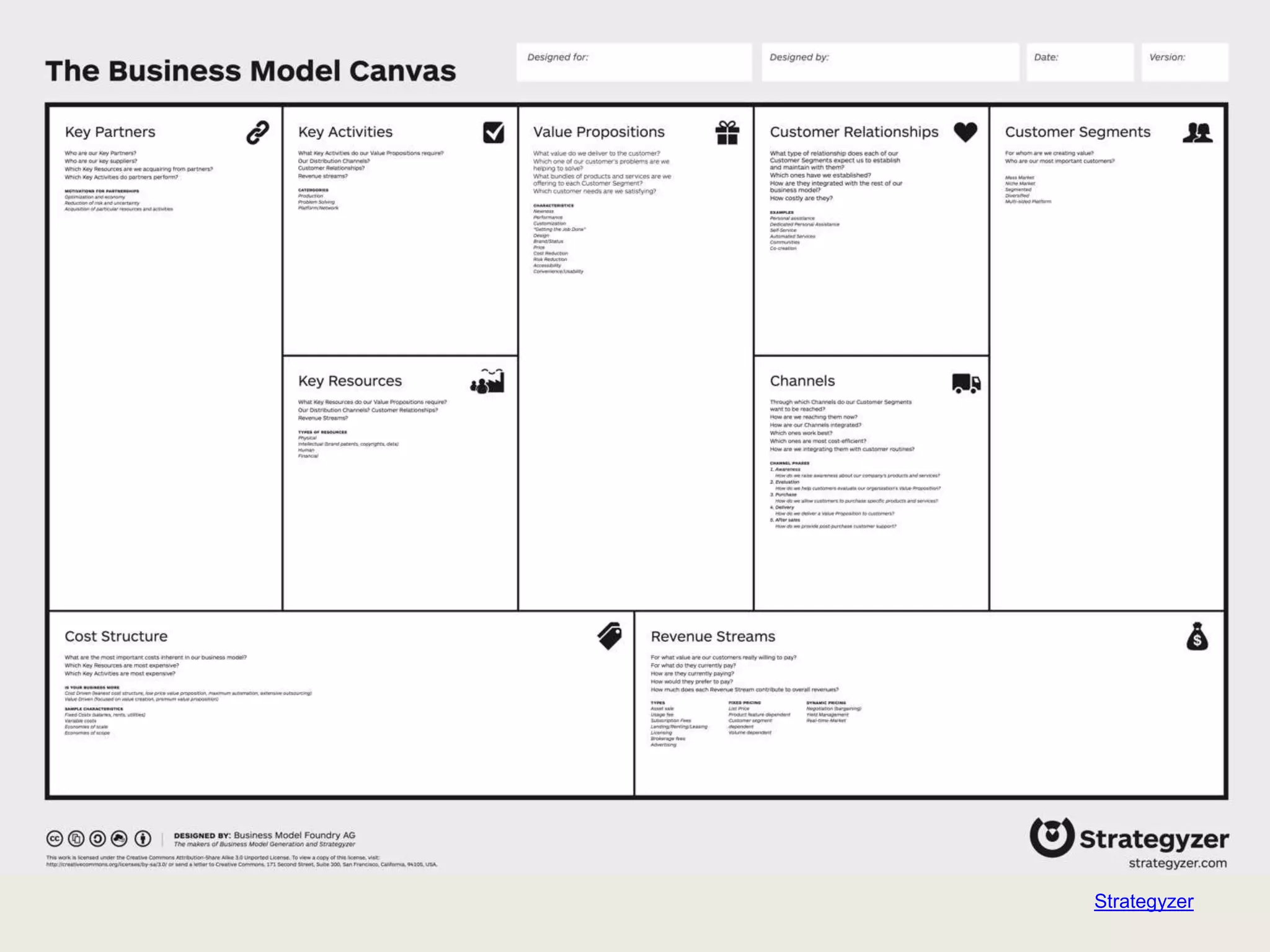 Strategyzer
 