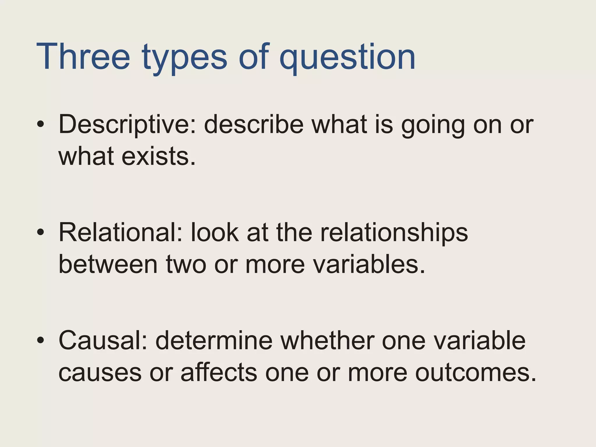 Three types of question
• Descriptive: describe what is going on or
what exists.
• Relational: look at the relationships
between two or more variables.
• Causal: determine whether one variable
causes or affects one or more outcomes.
 