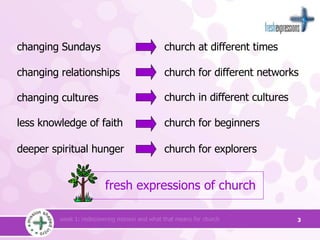 changing Sundays church at different times fresh expressions of church changing relationships changing cultures less knowledge of faith deeper spiritual hunger church for different networks church in different cultures church for beginners church for explorers 
