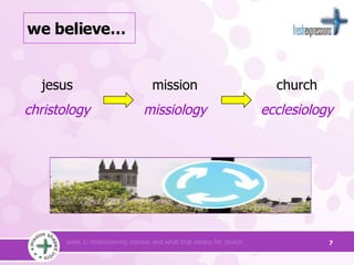 we believe… jesus christology mission missiology church ecclesiology 