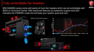 2 AMP Water cooling pin-header
Designed to support the most popular All-In-One & custom water cooling
solutions on the market.
A dedicated water pump PIN header supports up to 2 amp, giving you full
control of the water pump speed. A clearly marked ‘keep-out-zone’ allows
for easy and safe installation and a perfect fit.
 