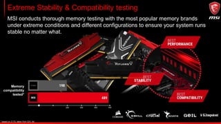 All MSI X299
motherboards do DDR4-
5000+.
MSI holds the World
Record for DDR4
Frequency @ 5500 MHz!
 