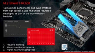 Customization: 3D printing & Modding support
[VGA SUPPORT][M.2 FAN STAND]
[3D X-Mounting Screws]
We encourage modders to fully personalize their system. That’s why selected
MSI X299 Series motherboards feature X-mounting 3D printing screws which
allow you to use your own 3D printed covers, FAN guards or other 3D printed
materials to mounted to the board with ease.
 