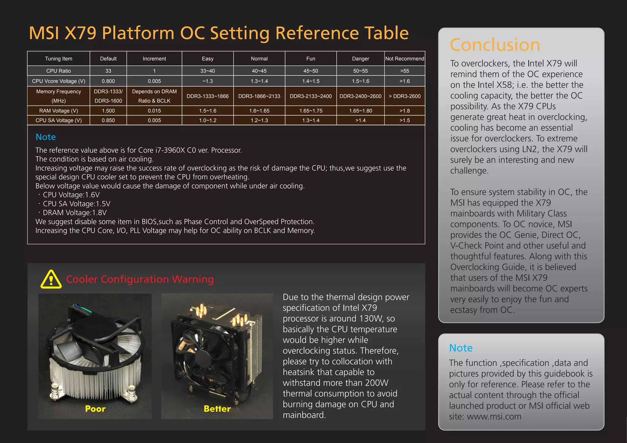 MSI X79 Platform OC Setting Reference Table
                                                                                                                                            Conclusion
     Tuning Item          Default       Increment           Easy            Normal             Fun             Danger       Not Recommend
                                                                                                                                            To overclockers, the Intel X79 will
     CPU Ratio              33              1              33~40            40~45             45~50            50~55             >55
                                                                                                                                            remind them of the OC experience
CPU Vcore Voltage (V)     0.800           0.005             ~1.3            1.3~1.4           1.4~1.5          1.5~1.6          >1.6
                                                                                                                                            on the Intel X58; i.e. the better the
 Memory Frequency       DDR3-1333/   Depends on DRAM
       (MHz)            DDR3-1600      Ratio & BCLK
                                                       DDR3-1333~1866   DDR3-1866~2133    DDR3-2133~2400   DDR3-2400~2600    > DDR3-2600    cooling capacity, the better the OC
  RAM Voltage (V)         1.500           0.015            1.5~1.6         1.6~1.65          1.65~1.75        1.65~1.80         >1.8
                                                                                                                                            possibility. As the X79 CPUs
 CPU SA Voltage (V)       0.850           0.005            1.0~1.2          1.2~1.3           1.3~1.4           >1.4            >1.5        generate great heat in overclocking,
                                                                                                                                            cooling has become an essential
 Note                                                                                                                                       issue for overclockers. To extreme
 The reference value above is for Core i7-3960X C0 ver. Processor.                                                                          overclockers using LN2, the X79 will
 The condition is based on air cooling.                                                                                                     surely be an interesting and new
 Increasing voltage may raise the success rate of overclocking as the risk of damage the CPU; thus,we suggest use the                       challenge.
 special design CPU cooler set to prevent the CPU from overheating.
 Below voltage value would cause the damage of component while under air cooling.
    CPU Voltage:1.6V                                                                                                                        To ensure system stability in OC, the
    CPU SA Voltage:1.5V                                                                                                                     MSI has equipped the X79
    DRAM Voltage:1.8V                                                                                                                       mainboards with Military Class
 We suggest disable some item in BIOS,such as Phase Control and OverSpeed Protection.                                                       components. To OC novice, MSI
 Increasing the CPU Core, I/O, PLL Voltage may help for OC ability on BCLK and Memory.
                                                                                                                                            provides the OC Genie, Direct OC,
                                                                                                                                            V-Check Point and other useful and
                                                                                                                                            thoughtful features. Along with this
                                                                                                                                            Overclocking Guide, it is believed
               Cooler Conﬁguration Warning                                                                                                  that users of the MSI X79
                                                                                                                                            mainboards will become OC experts
                                                                                         Due to the thermal design power                    very easily to enjoy the fun and
                                                                                         speciﬁcation of Intel X79                          ecstasy from OC.
                                                                                         processor is around 130W, so
                                                                                         basically the CPU temperature
                                                                                         would be higher while
                                                                                         overclocking status. Therefore,                    Note
                                                                                         please try to collocation with                     The function ,speciﬁcation ,data and
                                                                                         heatsink that capable to                           pictures provided by this guidebook is
                                                                                         withstand more than 200W                           only for reference. Please refer to the
                                                                                         thermal consumption to avoid                       actual content through the ofﬁcial
                                                                                         burning damage on CPU and                          launched product or MSI ofﬁcial web
                      Poor                                  Better
                                                                                         mainboard.                                         site: www.msi.com
 
