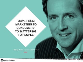 WHAT  IS  AI  ANYWAY?
 