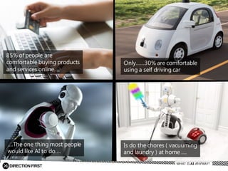 85%  of  people  are  
comfortable  buying  products  
and  services  online….
WHAT  IS  AI  ANYWAY?
Only……30%  are  comfortable  
using  a  self  driving  car  
….The  one  thing  most  people  
would  like  AI  to  do….
Is  do  the  chores  (  vacuuming  
and  laundry  )  at  home  ….
 