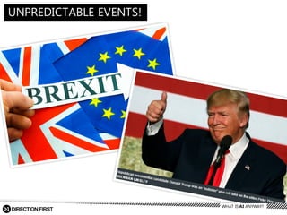 UNPREDICTABLE  EVENTS!
WHAT  IS  AI  ANYWAY?
 