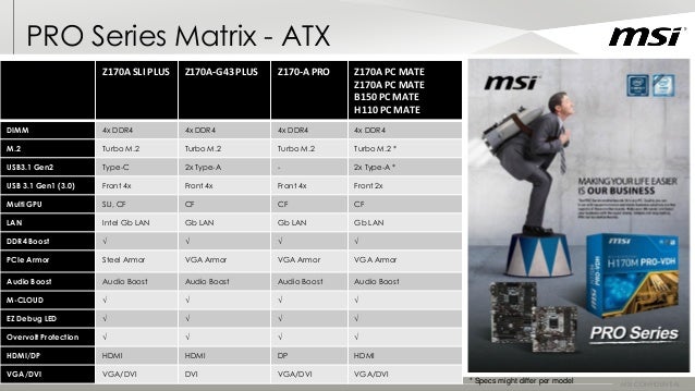 Msi Pro Series Motherboard
