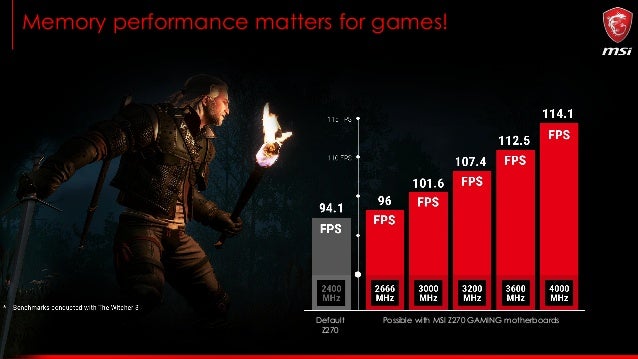https://image.slidesharecdn.com/msiz270infokitv1-170112012618/95/revolution-then-evolution-nowmeet-the-msi-z270-gaming-motherboards-14-638.jpg?cb=1484184810