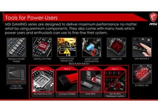 DIGITAL CPU PWM DEBUG LED
EZ DEBUG LED
EASY BUTTON 3OVERVOLTAGE
PROTECTION
PREMIUM POWER
PHASES
LOAD LINE
CALIBRATION
HANDY CLEAR
CMOS BUTTON
No need for a CPU Connect POWER Insert BIOS Use the Bios
Flashback+ button
BIOS FLASH BACK+
Step 1 Step 2 Step 3 Step 4
MSI GAMING series are designed to deliver maximum performance no matter
what by using premium components. They also come with many tools which
power users and enthusiasts can use to fine-tine their system.
Tools for Power-Users
 