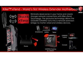 Killer™ xTend - World’s first Wireless Extender Motherboard
Eliminate dead-zones in your home and create
stronger network connections with Killer xTend
Technology. The exclusive technology allows the
GODLIKE GAMING turns into a network extension
bridge no matter wired and wireless devices.
Router
GAMING Desktop
as a Switch
Laptop Tablet
GAMING
Laptop
Console
Smartphone
 