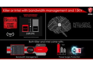 Both Killer and Intel come with:
Power Surges ProtectionBandwidth Management
Killer or Intel with bandwidth management and 15KV
 