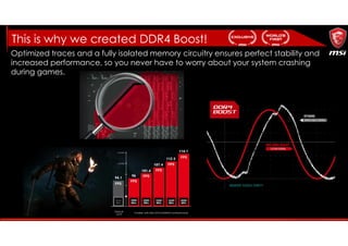 Optimized traces and a fully isolated memory circuitry ensures perfect stability and
increased performance, so you never have to worry about your system crashing
during games.
This is why we created DDR4 Boost!
 