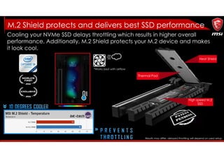 Cooling your NVMe SSD delays throttling which results in higher overall
performance. Additionally, M.2 Shield protects your M.2 device and makes
it look cool.
With own thin
heatsink
M.2 without
heatsink
Thermal Pad
Heat Shield
High speed M.2
SSD
Results may differ, delayed throttling will depend on used setup.
*Works best with airflow
M.2 Shield protects and delivers best SSD performance
 