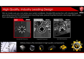BEST AVERAGE POOR
Double ESD Protection Single ESD Protection Semi ESD Protection
Military Class is the standard in high quality components.
We’ve made sure you can enjoy your system endlessly. Double ESD protection with double layer
grounding around the motherboard mounting holes, preventing Electrostatic discharge (ESD) surges
from damaging the motherboard.
High Quality, Industry Leading Design
 