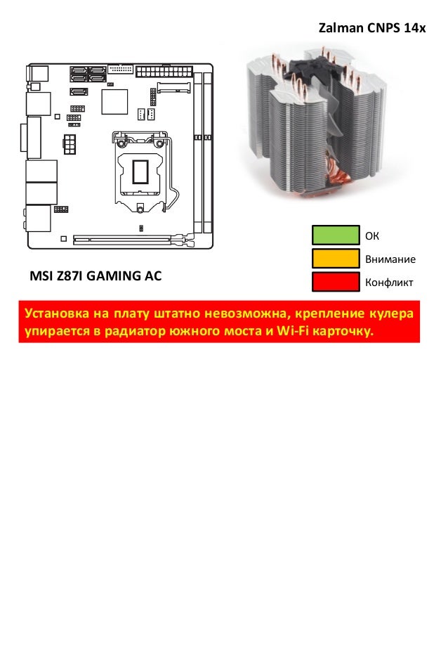 Радиатор южного моста