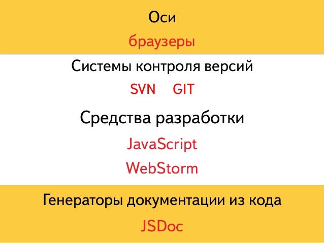 Генератор документации api
