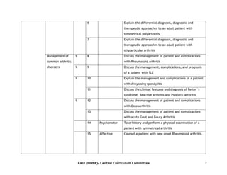 kmu-universoity-of-medical-colleges-kpk-pakistan-medical-syllabus msk ...