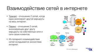 Взаимодействие сетей в интернете
• Транзит - отношение 2 сетей, когда
одна анонсирует другой маршруты
на весь интернет.
• Пиринг - отношение 2 сетей,
анонсирующих друг другу
маршруты на собственные сети и
сети своих клиентов.
• Из попарного взаимодействия
сетей складывается экосистема
интернет.
Источник: DrPeering.net
 