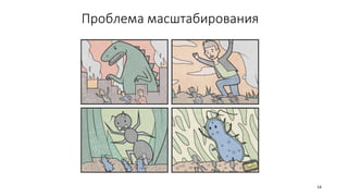 Проблема масштабирования
14
 
