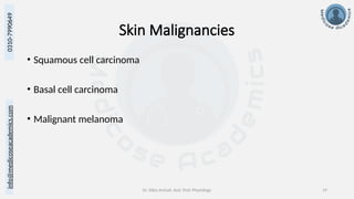 Dr. Sidra Arshad, Asst. Prof. Physiology 19
0310-7990649
info@medicoseacademics.com
Skin Malignancies
• Squamous cell carcinoma
• Basal cell carcinoma
• Malignant melanoma
 