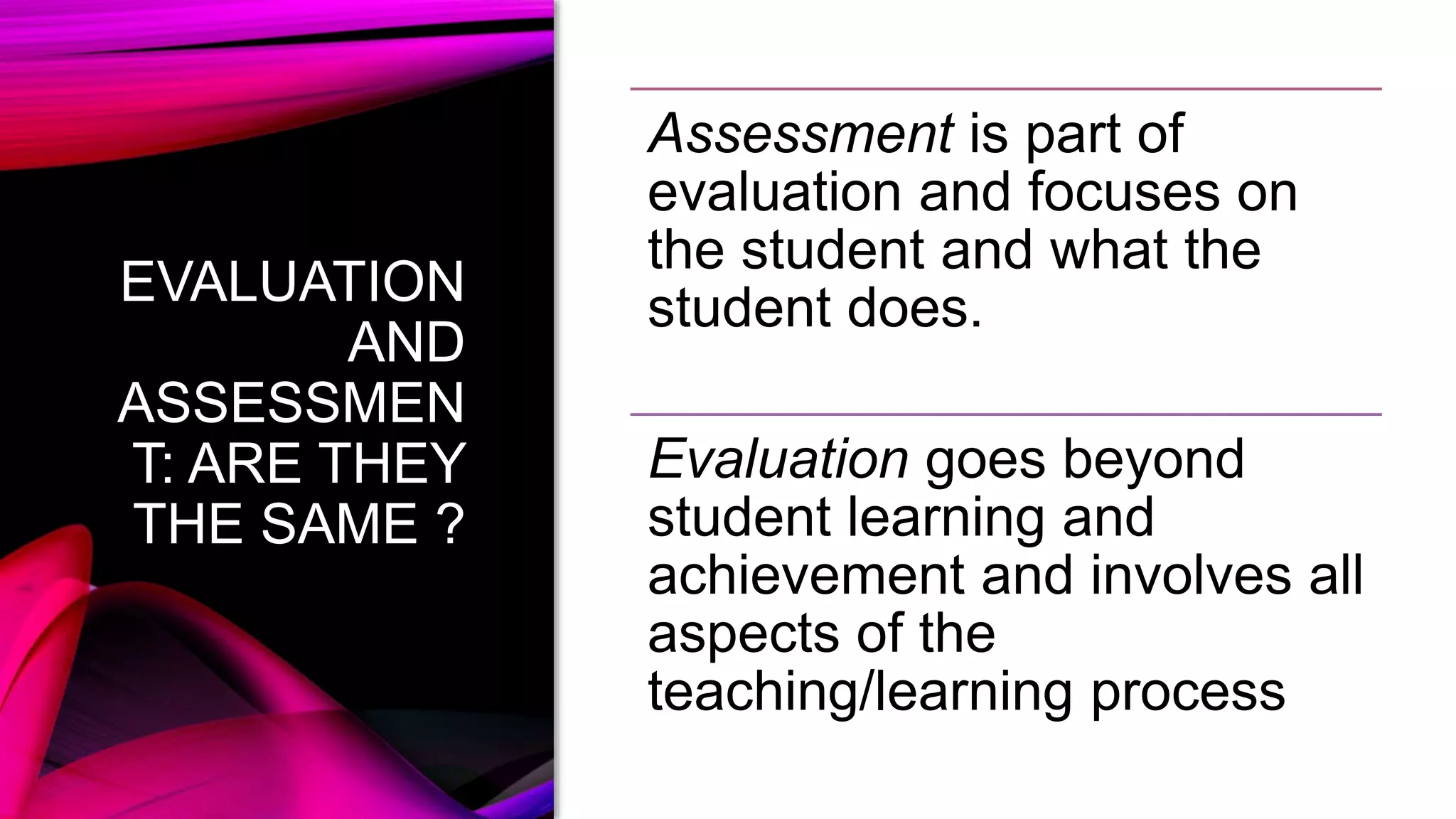EVALUATION
AND
ASSESSMEN
T: ARE THEY
THE SAME ?
Assessment is part of
evaluation and focuses on
the student and what the
student does.
Evaluation goes beyond
student learning and
achievement and involves all
aspects of the
teaching/learning process
 