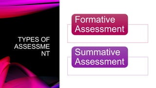 TYPES OF
ASSESSME
NT
Formative
Assessment
Summative
Assessment
 