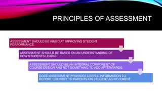 PRINCIPLES OF ASSESSMENT
ASSESSMENT SHOULD BE AIMED AT IMPROVING STUDENT
PERFORMANCE.
ASSESSMENT SHOULD BE BASED ON AN UNDERSTANDING OF
HOW STUDENTS LEARN.
ASSESSMENT SHOULD BE AN INTEGRAL COMPONENT OF
COURSE DESIGN AND NOT SOMETHING TO ADD AFTERWARDS.
GOOD ASSESSMENT PROVIDES USEFUL INFORMATION TO
REPORT CREDIBLY TO PARENTS ON STUDENT ACHIEVEMENT
 