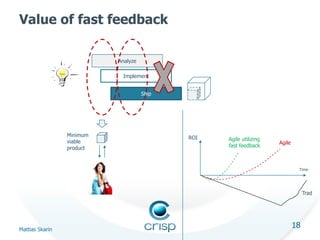 Value of fast feedback
Analyze
Implement
Ship

Minimum
viable
product

ROI

Agile utilizing
fast feedback

Agile

Time

Tr...