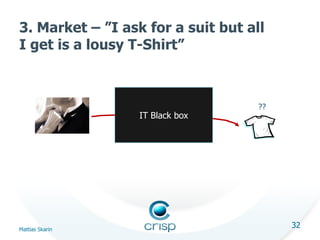 3. Market – ”I ask for a suit but all
I get is a lousy T-Shirt”

IT Black box

Mattias Skarin

??

32

 
