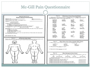 Mc-Gill Pain Questionnaire
 