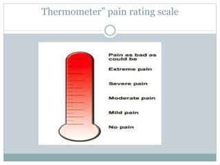 Thermometer” pain rating scale
 
