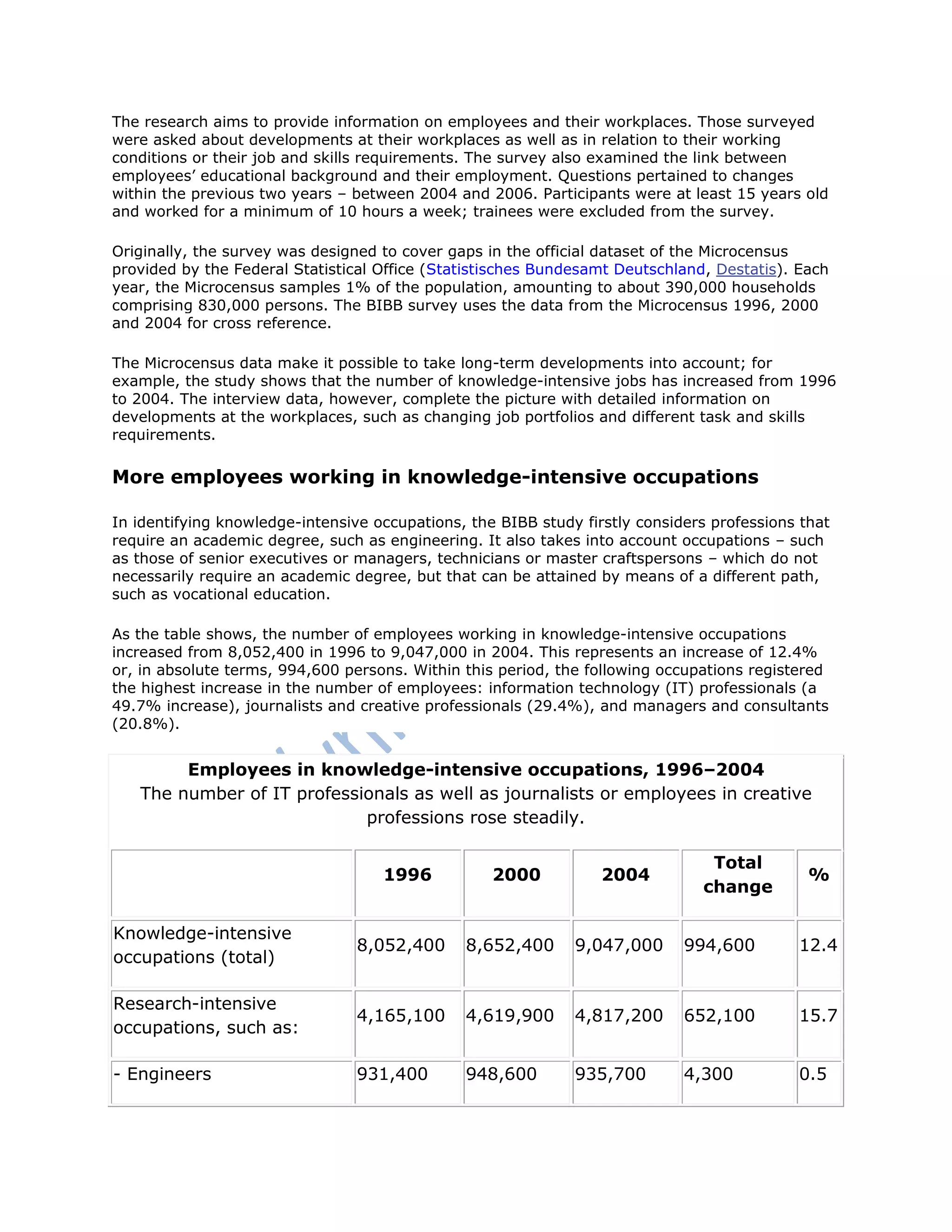 The research aims to provide information on employees and their workplaces. Those surveyed
were asked about developments at their workplaces as well as in relation to their working
conditions or their job and skills requirements. The survey also examined the link between
employees‘ educational background and their employment. Questions pertained to changes
within the previous two years – between 2004 and 2006. Participants were at least 15 years old
and worked for a minimum of 10 hours a week; trainees were excluded from the survey.
Originally, the survey was designed to cover gaps in the official dataset of the Microcensus
provided by the Federal Statistical Office (Statistisches Bundesamt Deutschland, Destatis). Each
year, the Microcensus samples 1% of the population, amounting to about 390,000 households
comprising 830,000 persons. The BIBB survey uses the data from the Microcensus 1996, 2000
and 2004 for cross reference.
The Microcensus data make it possible to take long-term developments into account; for
example, the study shows that the number of knowledge-intensive jobs has increased from 1996
to 2004. The interview data, however, complete the picture with detailed information on
developments at the workplaces, such as changing job portfolios and different task and skills
requirements.
More employees working in knowledge-intensive occupations
In identifying knowledge-intensive occupations, the BIBB study firstly considers professions that
require an academic degree, such as engineering. It also takes into account occupations – such
as those of senior executives or managers, technicians or master craftspersons – which do not
necessarily require an academic degree, but that can be attained by means of a different path,
such as vocational education.
As the table shows, the number of employees working in knowledge-intensive occupations
increased from 8,052,400 in 1996 to 9,047,000 in 2004. This represents an increase of 12.4%
or, in absolute terms, 994,600 persons. Within this period, the following occupations registered
the highest increase in the number of employees: information technology (IT) professionals (a
49.7% increase), journalists and creative professionals (29.4%), and managers and consultants
(20.8%).
Employees in knowledge-intensive occupations, 1996–2004
The number of IT professionals as well as journalists or employees in creative
professions rose steadily.
1996 2000 2004
Total
change
%
Knowledge-intensive
occupations (total)
8,052,400 8,652,400 9,047,000 994,600 12.4
Research-intensive
occupations, such as:
4,165,100 4,619,900 4,817,200 652,100 15.7
- Engineers 931,400 948,600 935,700 4,300 0.5
 