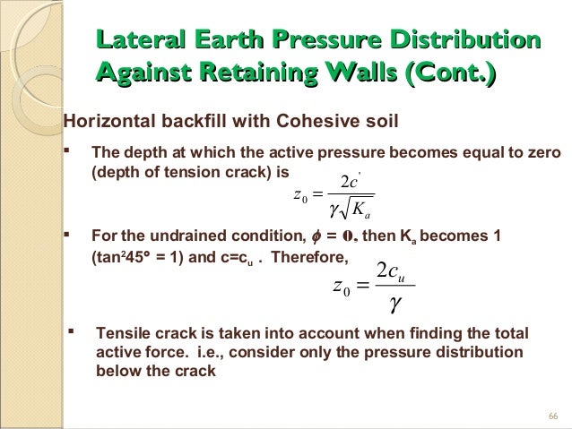 Tension Crack In Cohesive Soil