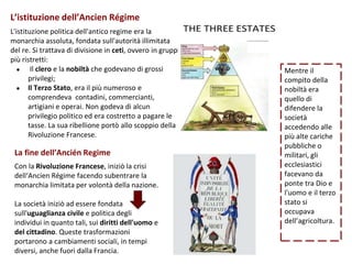 La fine dell’Ancién Regime
L’istituzione dell’Ancien Régime
L'istituzione politica dell'antico regime era la
monarchia assoluta, fondata sull'autorità illimitata
del re. Si trattava di divisione in ceti, ovvero in gruppi
più ristretti:
● Il clero e la nobiltà che godevano di grossi
privilegi;
● Il Terzo Stato, era il più numeroso e
comprendeva contadini, commercianti,
artigiani e operai. Non godeva di alcun
privilegio politico ed era costretto a pagare le
tasse. La sua ribellione portò allo scoppio della
Rivoluzione Francese.
Con la Rivoluzione Francese, iniziò la crisi
dell‘Ancien Régime facendo subentrare la
monarchia limitata per volontà della nazione.
La società iniziò ad essere fondata
sull'uguaglianza civile e politica degli
individui in quanto tali, sui diritti dell'uomo e
del cittadino. Queste trasformazioni
portarono a cambiamenti sociali, in tempi
diversi, anche fuori dalla Francia.
Mentre il
compito della
nobiltà era
quello di
difendere la
società
accedendo alle
più alte cariche
pubbliche o
militari, gli
ecclesiastici
facevano da
ponte tra Dio e
l'uomo e il terzo
stato si
occupava
dell’agricoltura.
 