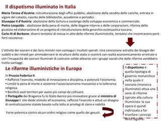 Il dispotismo illuminato in Italia
Le riforme illuministiche in Europa
In Prussia Federico II:
▪ Rafforzò l’esercito, modello di innovazione e disciplina, e potenziò l’economia.
▪ Limitò la pena di morte e sostenne l’associazionismo massonico e la tolleranza
religiosa.
▪ Bonificò vasti territori per avere più campi da coltivare.
Il Portogallo dei Braganza fu lo Stato iberico più innovatore grazie al ministro di
Giuseppe I che diede stimolo all’economia, rafforzò l’esercito e attuò un disegno
di centralizzazione statale basato sulla lotta ai privilegi di clero e nobiltà.
Forte polemica contro alcuni ordini religiosi come quello dei gesuiti.
Maria Teresa d’Austria: ristrutturazione degli uffici pubblici, abolizione della vendita delle cariche, entrata in
vigore del catasto, nascita delle biblioteche, accademie e periodici.
Giuseppe II d’Austria: abolizione della tortura e sostengo dello sviluppo economico e commerciale.
Pietro Leopoldo : abolizione della pena di morte, delle dogane interne e delle corporazioni, riforma della
giustizia ed elaborazione di un progetto di ristrutturazione della gerarchia ecclesiastica toscana.
Carlo III di Borbone: diversi tentativi di messa in atto delle riforme illuministiche, tentativi che incontrarono però
forti resistenze.
L’attività dei sovrani e dei loro ministri non conseguì i risultati sperati. Una concezione astratta dei bisogni dei
sudditi e dei rimedi per ammodernare le strutture dello stato si scontrò con realtà economicamente arretrate o
con l'incapacità dei sovrani illuminati di costruire solide alleanze con i gruppi sociali che dalle riforme avrebbero
tratto vantaggi.
Il dispotismo è
quella tipologia di
governo monarchico
nella quale il
sovrano (monarca
illuminato) attua una
serie di riforme
ispirate alla cultura
illuminista: la sua
opera è quindi
indirizzata a far
trionfare i principi
della ragione.
 