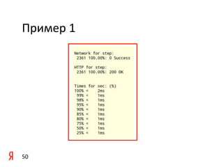 Пример	
  1	
  




50	
  
 