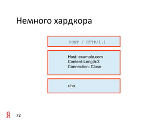 Немного	
  хардкора	
  

               POST / HTTP/1.1
	
  
	
             Host: example.com
               Content-Length:3
               Connection: Close



               uho




72	
  
 