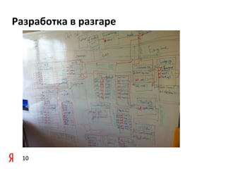 Разработка	
  в	
  разгаре




  10
 