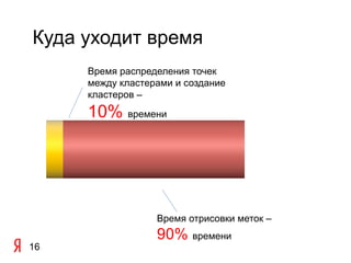 Куда уходит время
     Время распределения точек
     между кластерами и создание
     кластеров –

     10% времени




                  Время отрисовки меток –
                  90% времени
16
 