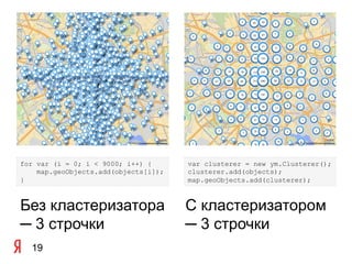 for var (i = 0; i < 9000; i++) {      var clusterer = new ym.Clusterer();
    map.geoObjects.add(objects[i]);   clusterer.add(objects);
}                                     map.geoObjects.add(clusterer);



Без кластеризатора                    С кластеризатором
─ 3 строчки                           ─ 3 строчки
  19
 